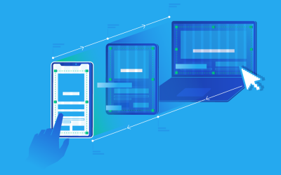 Blog 2 Sites Responsivos o que são