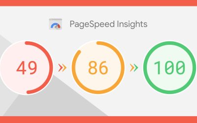 Blog 3 A importância das boas notas no Google PageSpeed e GTmetrix para o sucesso de seu negócio