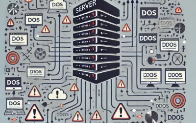 Blog 1 Ataques DoS e DDoS: O Que São, Suas Características e Como Combatê-los